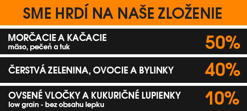 Kudo Adult Morka 3kg zlozenie